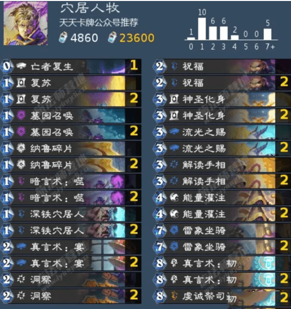 《炉石传说》奥特兰克穴居人牧卡组攻略