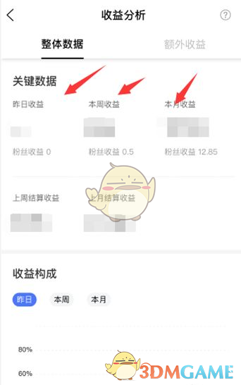 《百家号》收益查看方法
