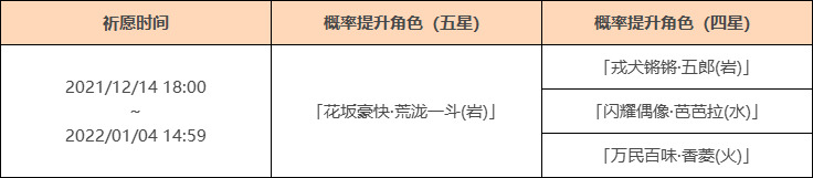 《原神》鬼门斗宴祈愿活动介绍