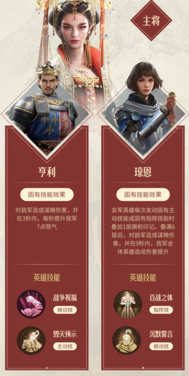 《重返帝国》女帝阵容搭配推荐