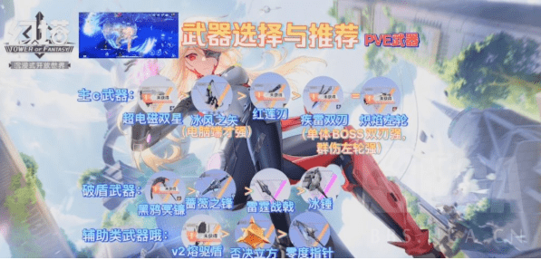 《幻塔》新手PVE武器选择推荐