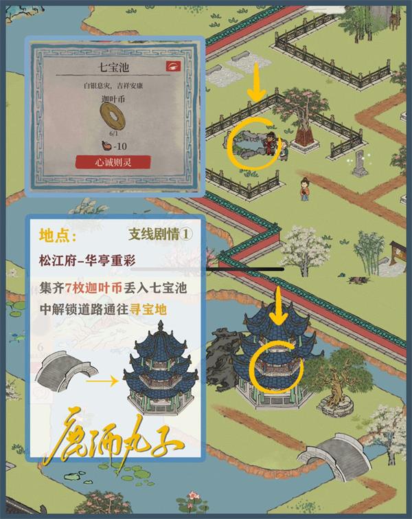 《江南百景图》松江探险第二章华亭重彩通关攻略