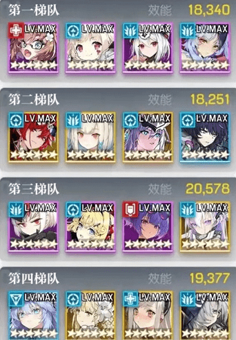 《机动战姬：聚变》火总力无银河TOP评分攻略