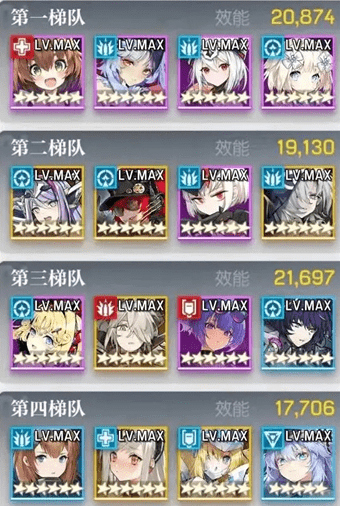 《机动战姬：聚变》火总力无银河TOP评分攻略