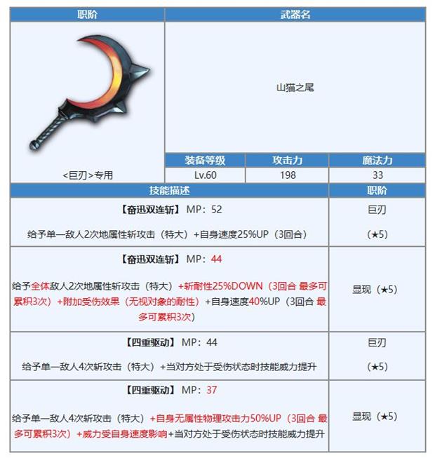 《另一个伊甸》艾尔加专武强度分析