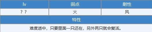 《另一个伊甸》不凋花后日谈杰德开五星攻略