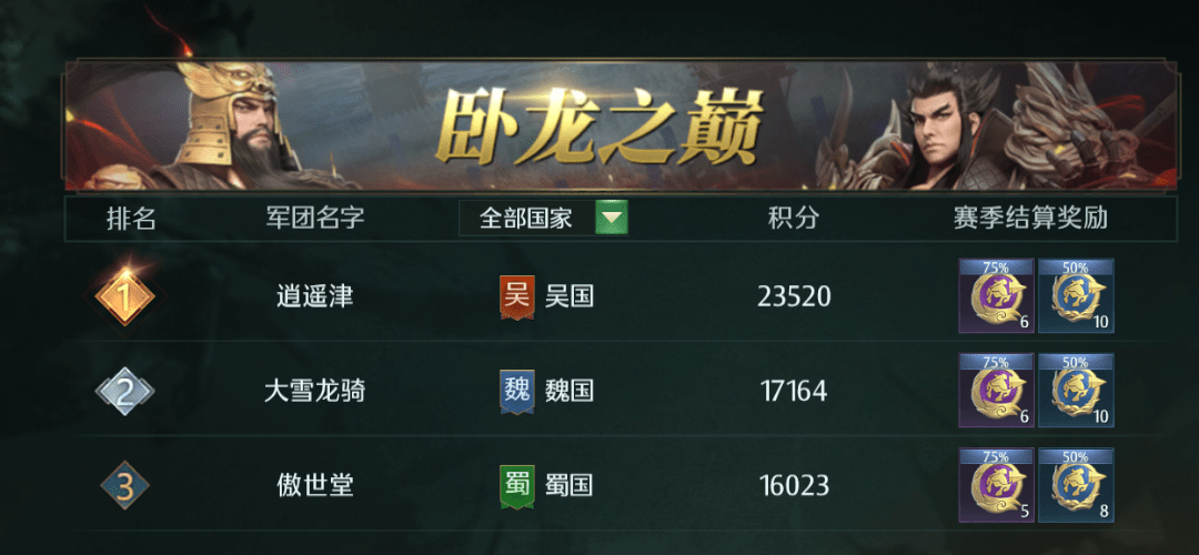 战报史记丨卧龙势力兵相见，合纵连横局难定！