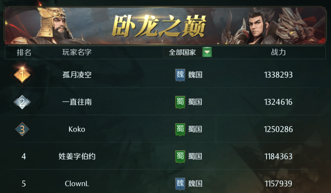 战报史记丨卧龙势力兵相见，合纵连横局难定！