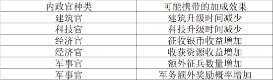 新手攻略 | 谋定测试快速入门秘籍