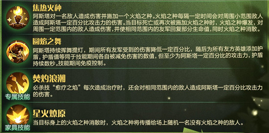 《剑与远征》曜炎使者阿斯塔技能介绍