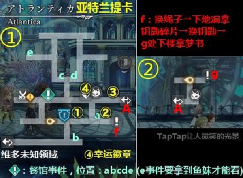 《另一个伊甸：超越时空的猫》剑之诗篇与失乐之翼第七话攻略