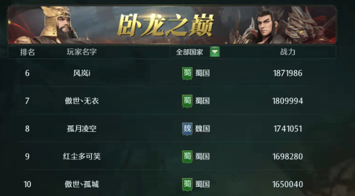 战报史记丨koko登顶个人战力榜，大雪龙骑战略转移！