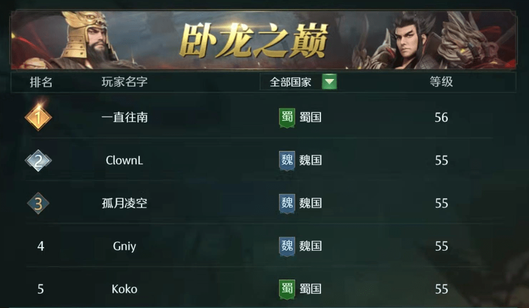 战报史记丨koko登顶个人战力榜，大雪龙骑战略转移！
