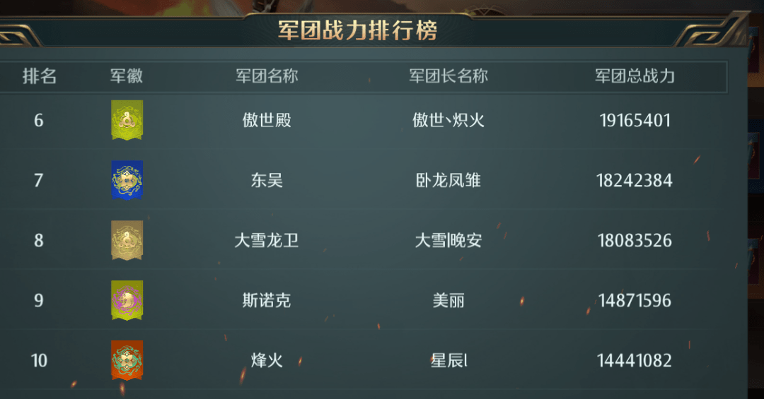 战报史记丨烽烟四起，三国角逐，权谋好戏且看卧龙！