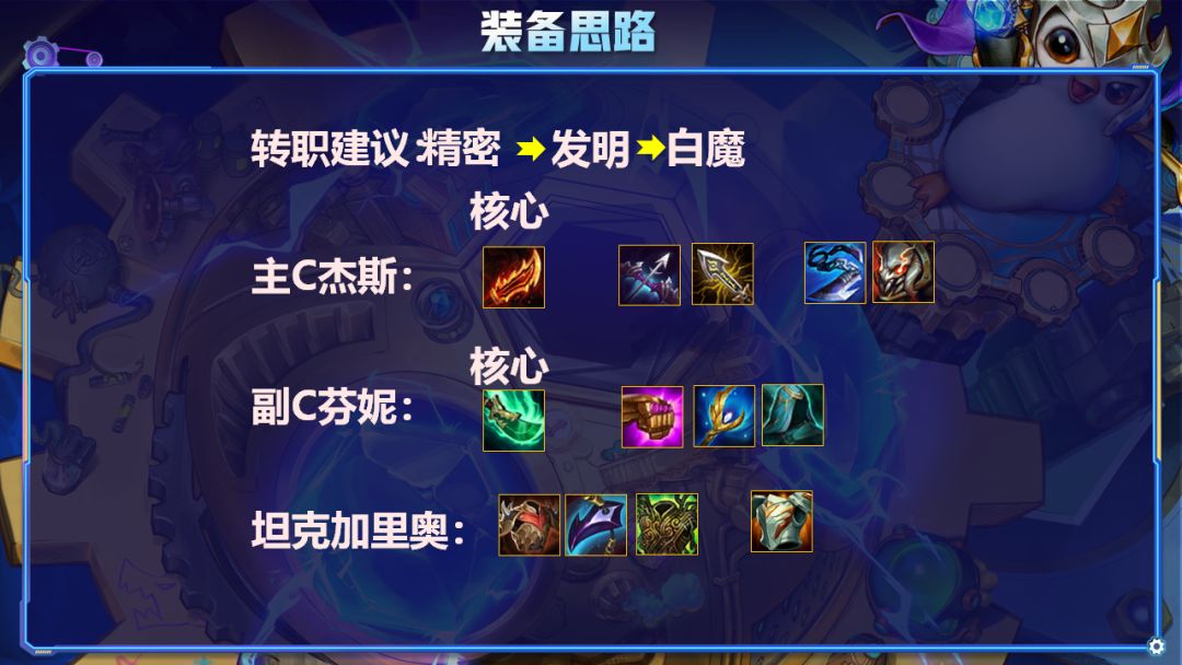 《金铲铲之战》鬼畜发明群控阵容攻略