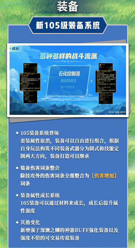 《DNF》2022年更新计划图文汇总分享