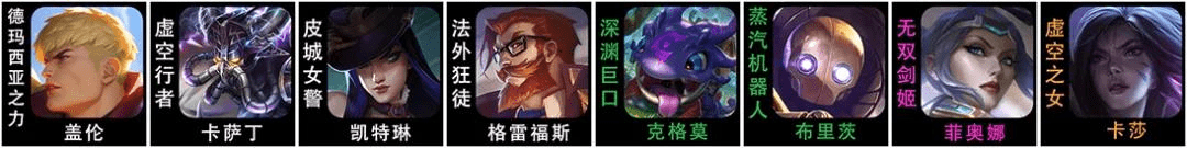 《云顶之弈》11.24新版本圣盾大嘴阵容玩法思路分享