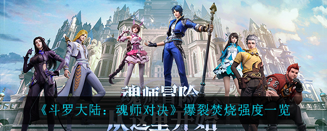 《斗罗大陆：魂师对决》爆裂焚烧强度一览
