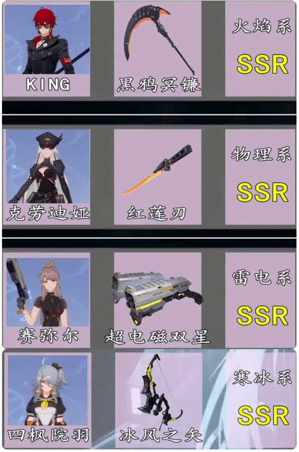 《幻塔》最强pve武器搭配推荐
