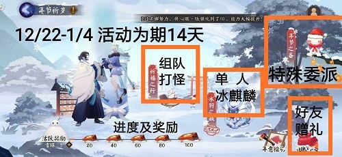 阴阳师年节祈岁怎么玩