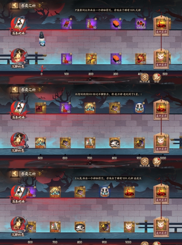 《阴阳师》赤月谜影活动介绍