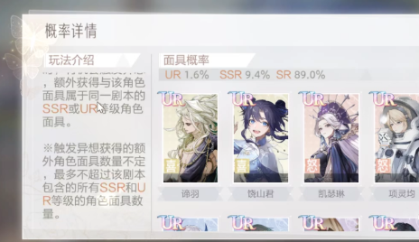 《绝对演绎》抽奖机制分析
