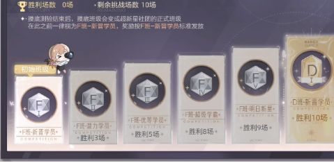 《绝对演绎》记忆钥匙获取方式