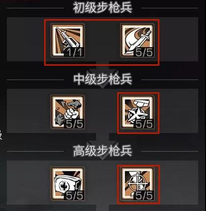 《明日之后》步枪兵高性价比加点推荐