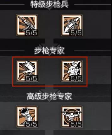 《明日之后》步枪兵高性价比加点推荐