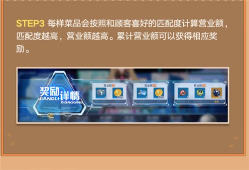 《幻塔》艾达咖啡馆活动攻略