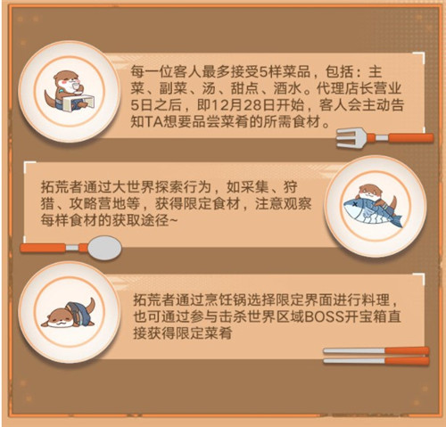 《幻塔》艾达咖啡馆活动攻略