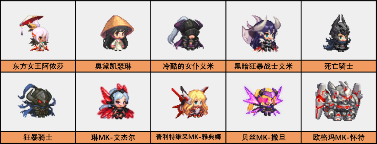 《坎公骑冠剑》卡马逊商店新时装一览