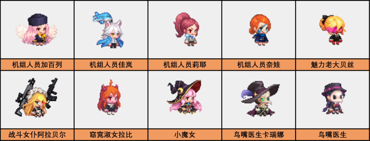 《坎公骑冠剑》卡马逊商店新时装一览