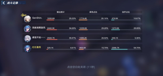 《幻塔》联合作战四打法攻略