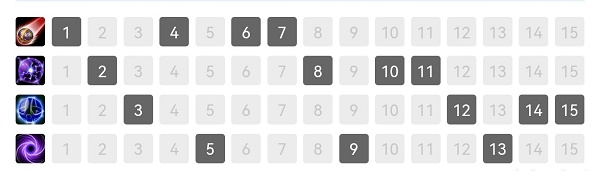 《英雄联盟手游》发条技能加点攻略