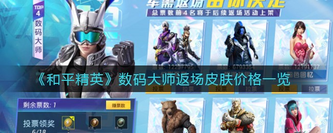 《和平精英》数码大师返场皮肤价格一览