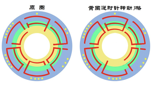 《我是谜》白领祭司之解璞探玉真相答案攻略