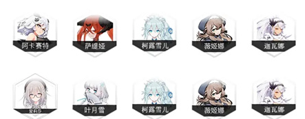 《灵魂潮汐》玛蒙魔域打法阵容推荐