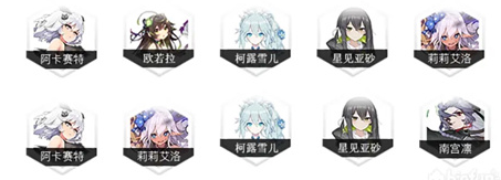 《灵魂潮汐》贝露菲魔域打法阵容推荐