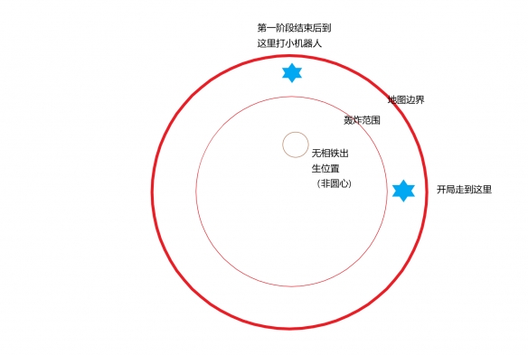 《原神》2.3导能圆盘第三关通关教学