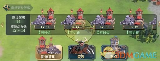 《文明与征服》城外建筑功能介绍