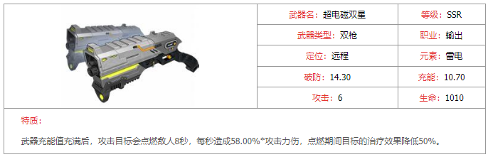 《幻塔》超电磁双星武器图鉴和属性介绍