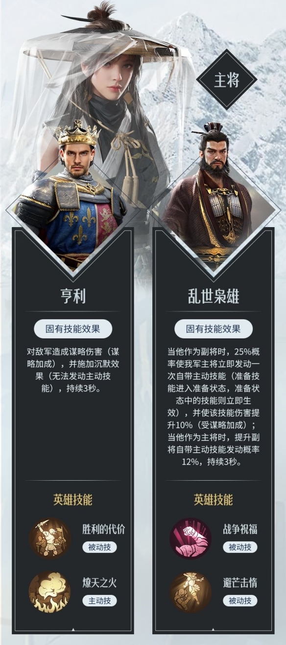 《重返帝国》卧龙夫人属性技能及阵容搭配介绍