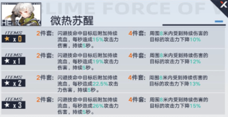 《幻塔》盾斧意志搭配推荐