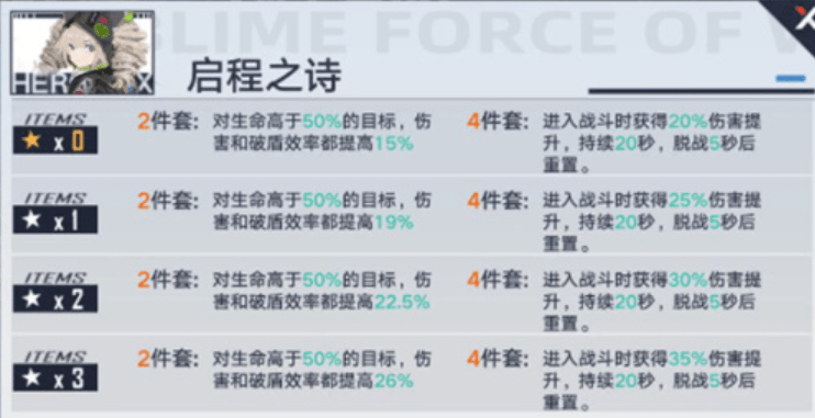 《幻塔》盾斧意志搭配推荐