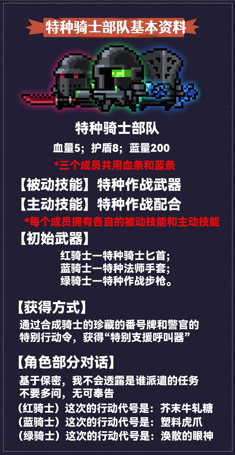 《元气骑士》2022年第二弹春节更新内容一览