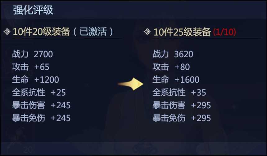 《剑侠世界3》装备强化玩法攻略