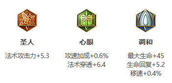 《王者荣耀》S26赛季嫦娥最强出装