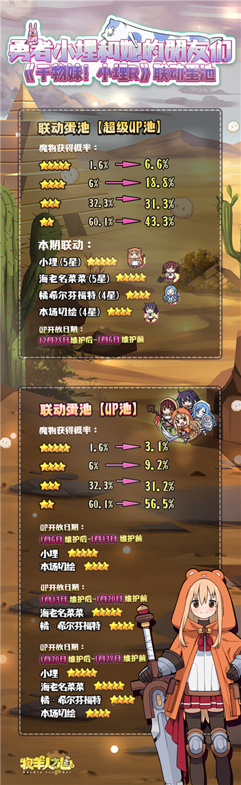 《牧羊人之心》小埋联动蛋池抽取推荐