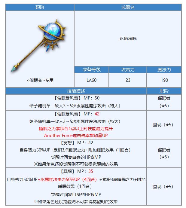 《另一个伊甸：超越时空的猫》AS麦提专武属性介绍